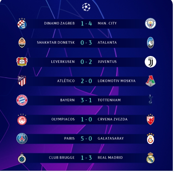 Ratiba ya sales uefa 2019